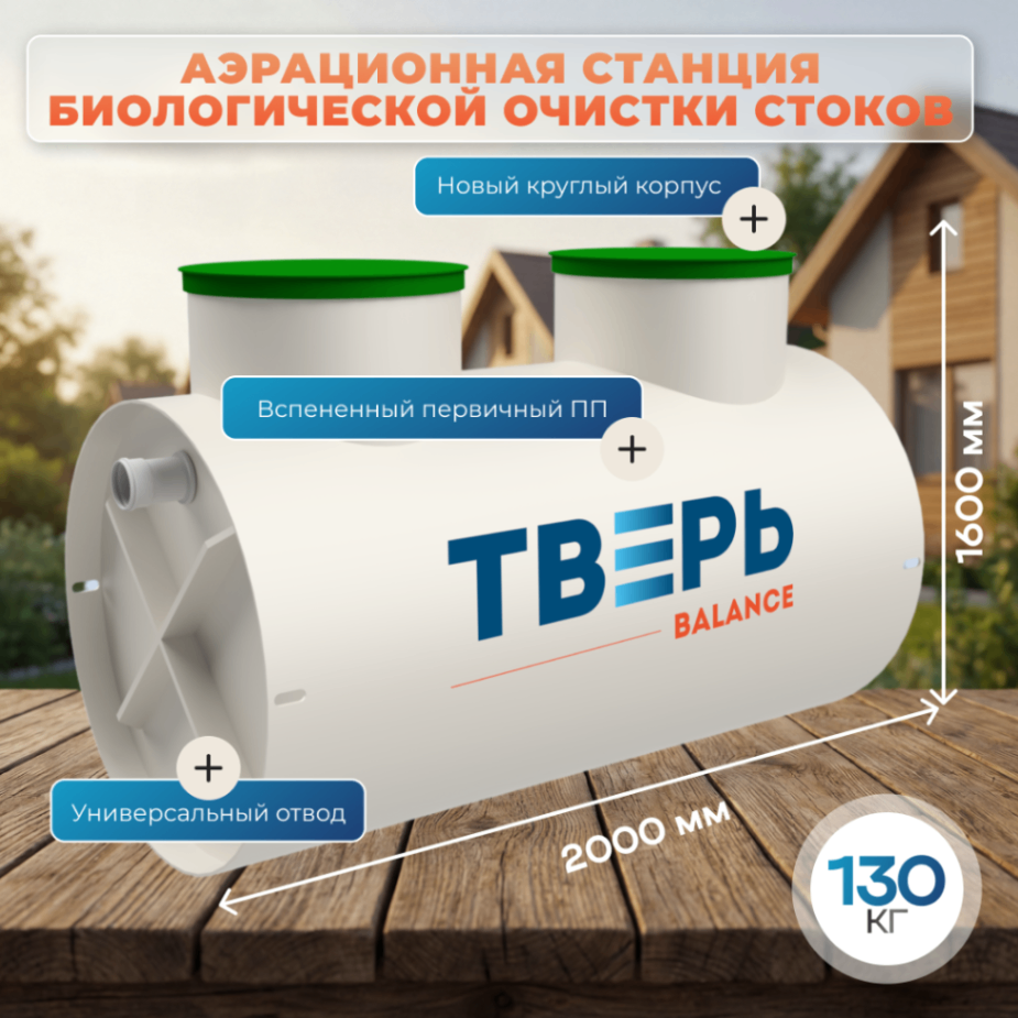 1 слайд баланс 6 новая (1)